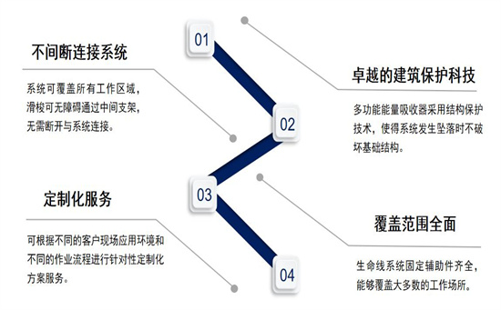 精准一马